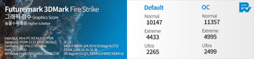 csm_Intel_Hades_Canyon_NUC_Intel_Core_i7_8809G_AMD_Radeon_RX_Vega_M_GH_Synthetic_Test_1_740x172_5192a3c1c7.jpg