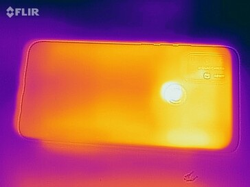 Heatmap bottom