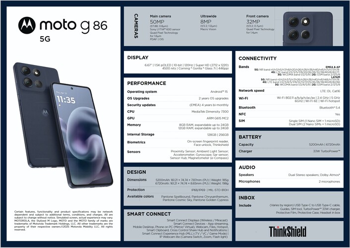 Moto G86 spec sheet (image source: Evan Blass on X)