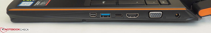 right: Mini DisplayPort 1.2, USB 3.0, Thunderbolt 3, HDMI 2.0, VGA, DC-in