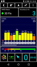 GPS test outdoors