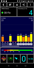 GPS test: Inside