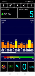 GPS test: Indoors