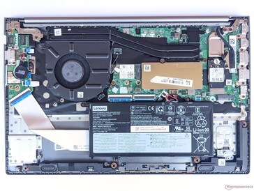 Lenovo ThinkBook 15 Gen2 - maintenance options