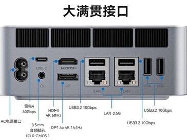 Numerous connections are available (Image source: Beelink)