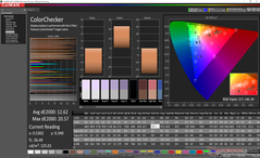 ColorChecker before calibration