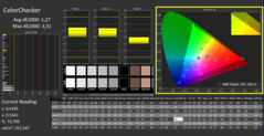 Calman ColorChecker: DisplayP3 display mode