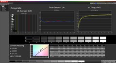 CalMAN: Grayscale (calibrated)