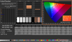 ColorChecker after calibration