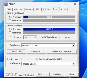 Core i7-13790F CPU-Z benchmark. (Source: wxnod on Twitter)