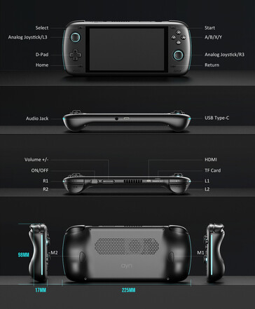 (Image source: AYN Technologies)