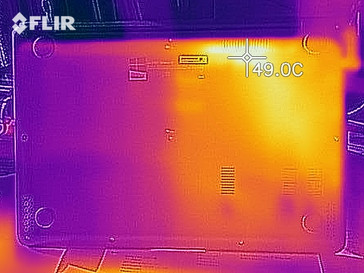 Heat distribution of the bottom side (under load)