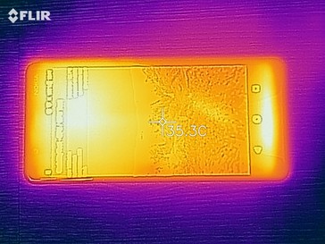 Heat development front