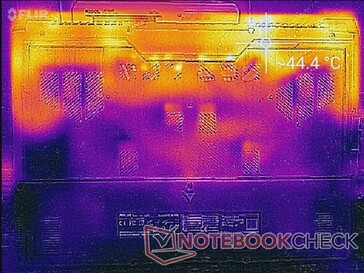 Prime95+FurMark stress (bottom)