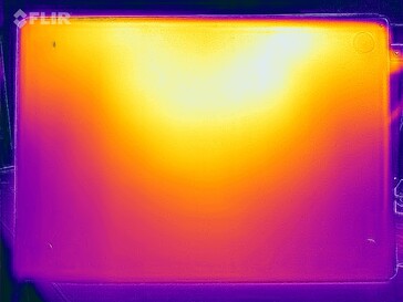 Heatmap stress (bottom)