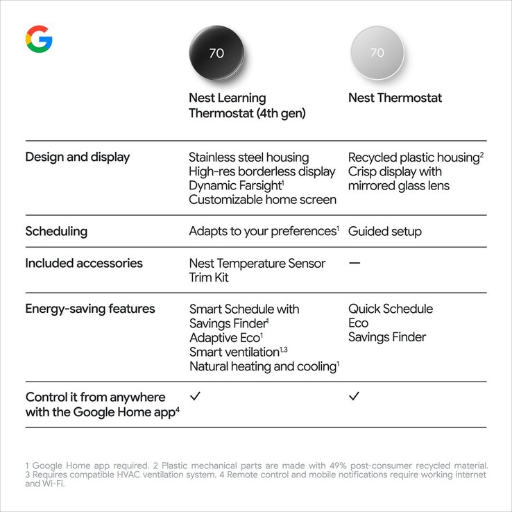 Among other features, the spec sheet lists a “high-res, borderless display”  (Source: @MysteryLupin on X)