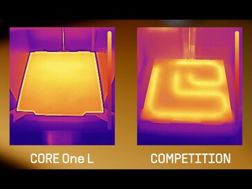 Core One L heatbed (left) vs unknown printer's heatbed (right). (Image source: Prusa)