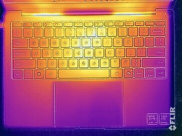Surface temperatures stress test (top side)
