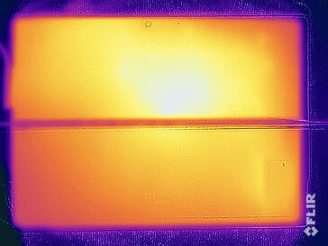 Stress test surface temperatures (bottom)