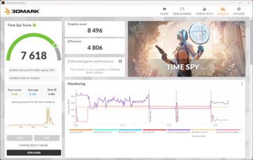 3DMark Time Spy in "Quiet"