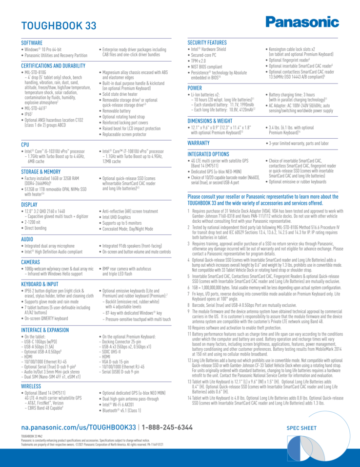 2021 Panasonic Toughbook 33 specifications (Source: Panasonic)