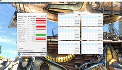 GPU load