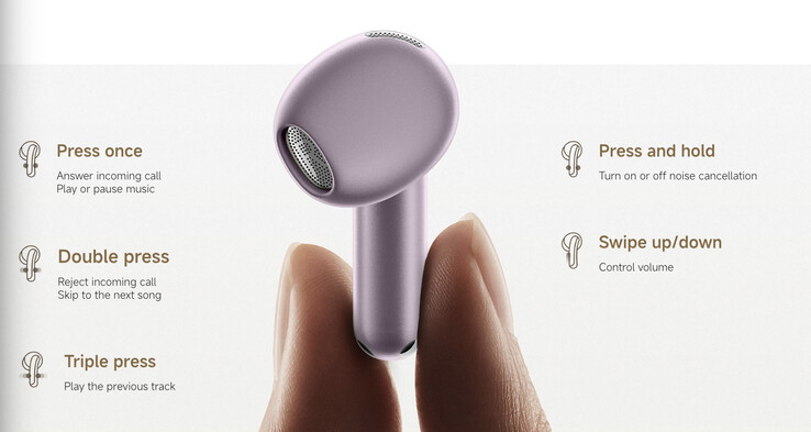 The Xiaomi Buds 6 supports various gesture controls.
