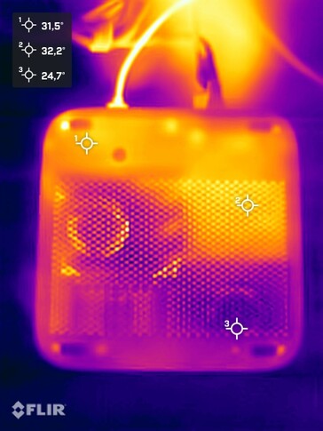 Minisforum AI X1 Pro stress test (underside)