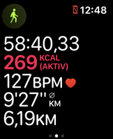 Activity indicator when walking