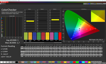 ColorChecker (Profile: Natural, Target color space: sRGB)
