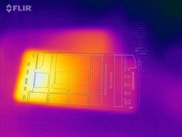 Heat map - Front