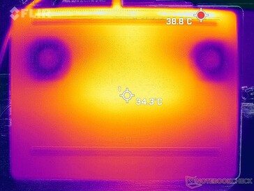 Prime95+FurMark stress (bottom)