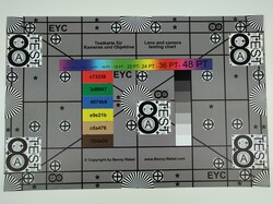 A photo of our test chart