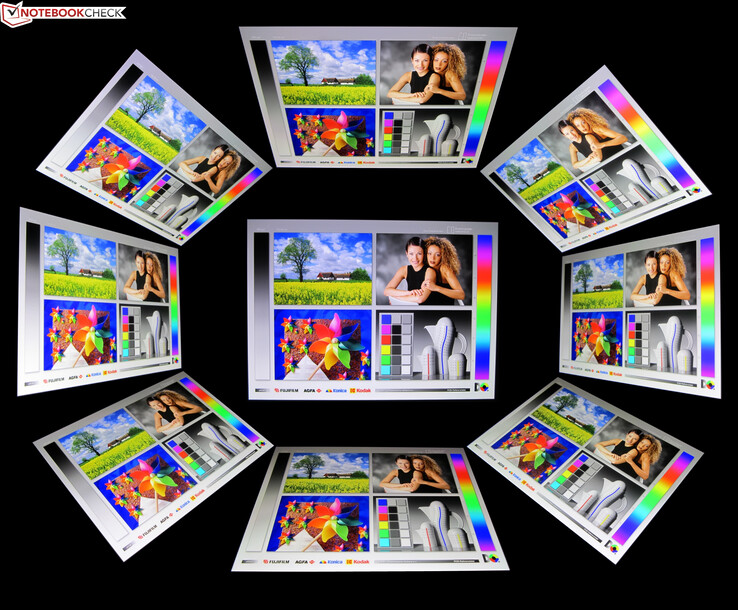 Viewing angles