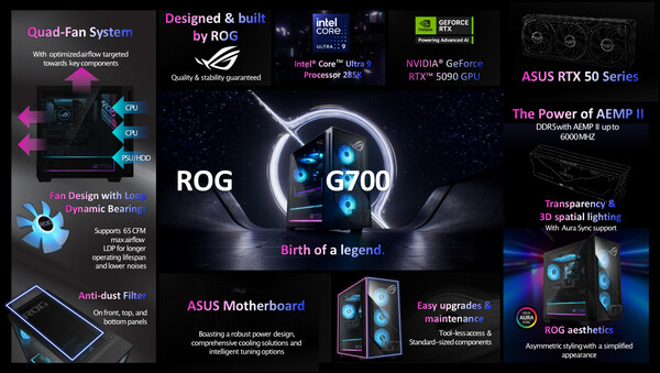 (Image source: Asus)