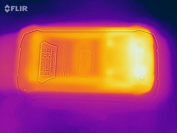 Heatmap bottom