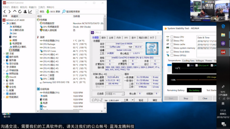 Temperatures and voltages in OC mode (Source: Douyu)