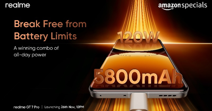 Realme GT 7 Pro is launching in India with a smaller battery capacity (Image source: Realme)