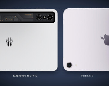 RedMagic Gaming Tablet 3 Pro vs iPad Mini 7 width (Image source: RedMagic)