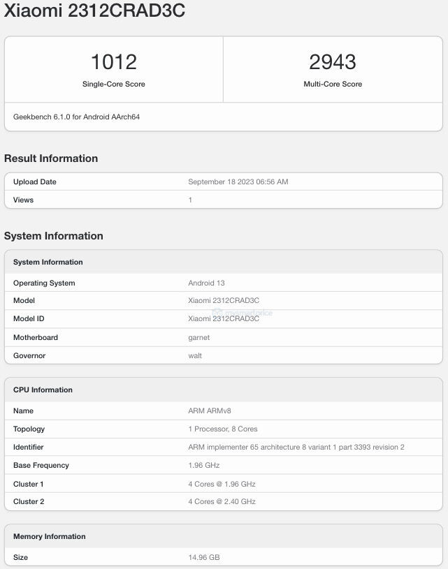 Redmi Note 13 Pro on Geekbench (image via MySmartPrice)