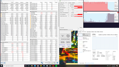 Full CPU stress, Prime 95