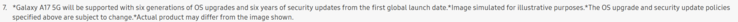 On samsung.com, the update promise is significantly limited.