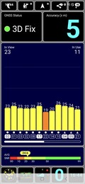 GPS test: indoors