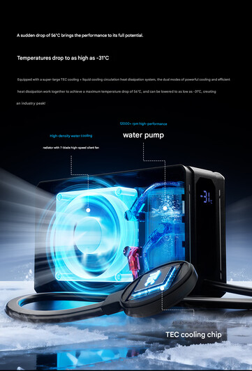 The internals of the main cooler (machine translated)