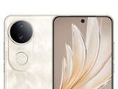 The S20. (Image source: Vivo)