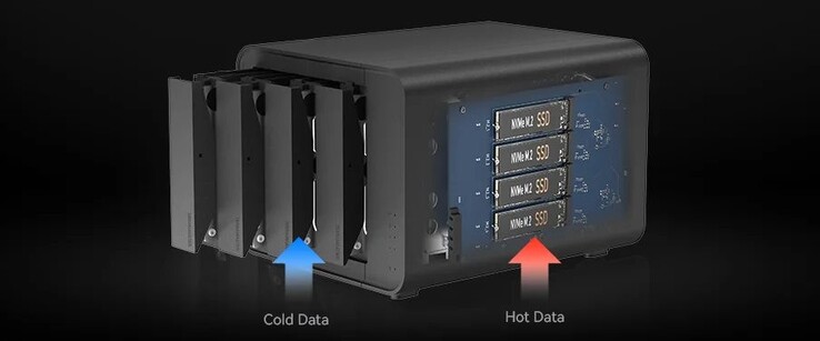 New network storage device from TerraMaster.