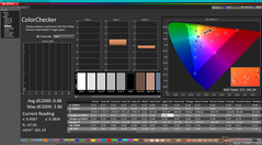 ColorChecker after calibration