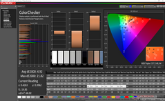 ColorChecker after calibration