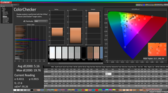 ColorChecker before calibration (vs. sRGB)