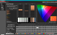 ColorChecker before calibration